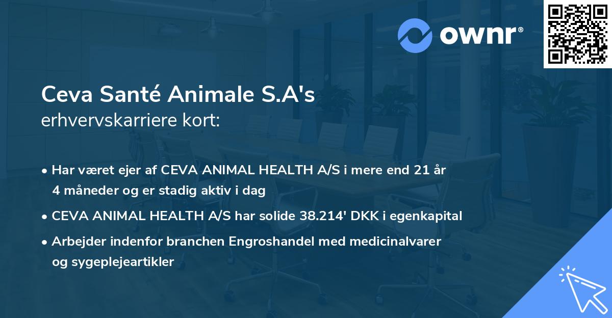 Ceva Santé Animale S.A's erhvervskarriere kort