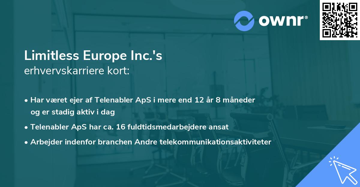Limitless Europe Inc.'s erhvervskarriere kort