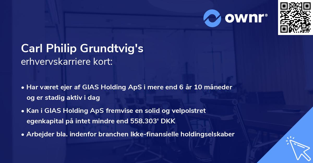 Carl Philip Grundtvig's erhvervskarriere kort