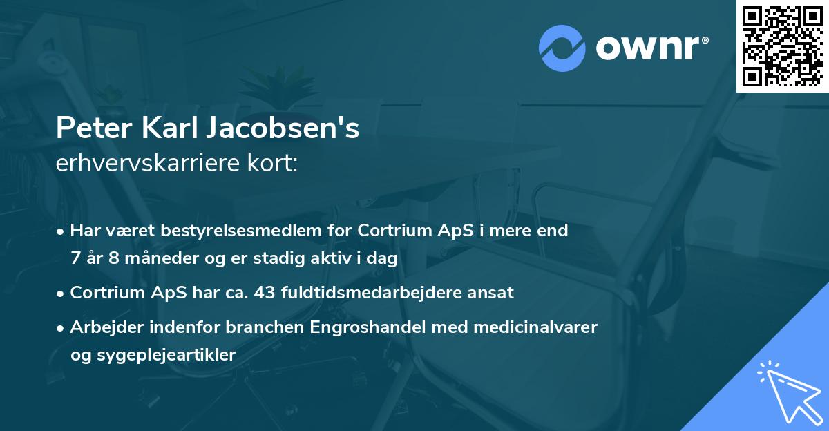 Peter Karl Jacobsen's erhvervskarriere kort