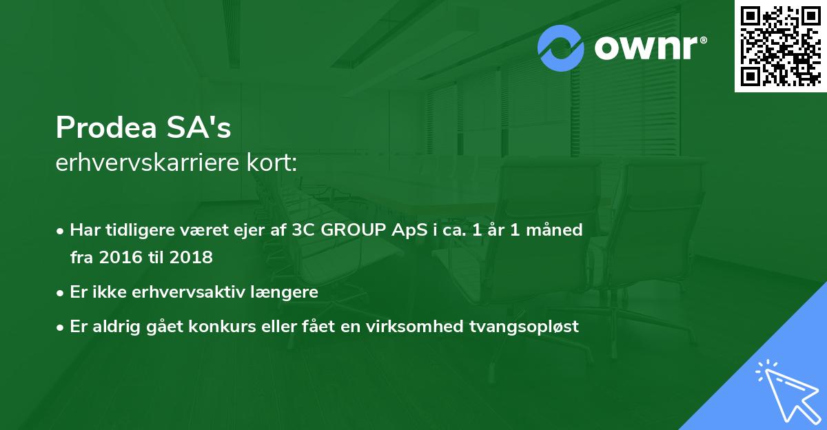 Prodea SA's erhvervskarriere kort