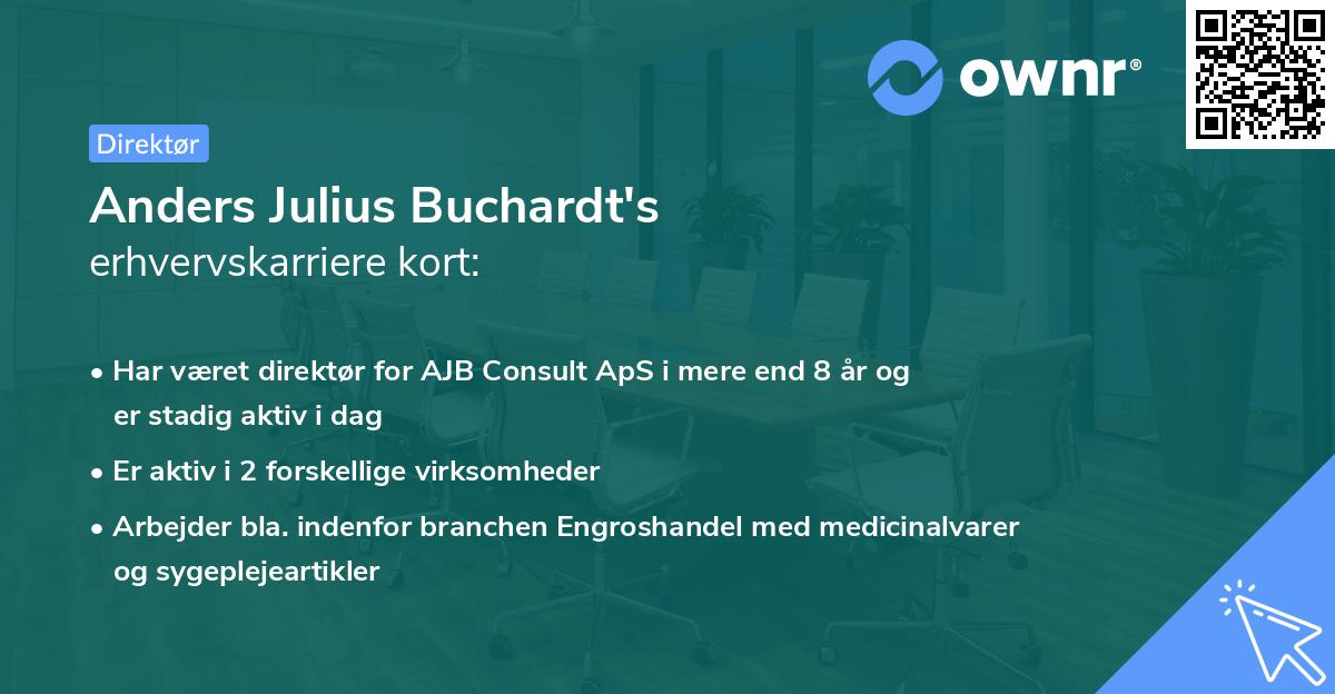 Anders Julius Buchardt's erhvervskarriere kort