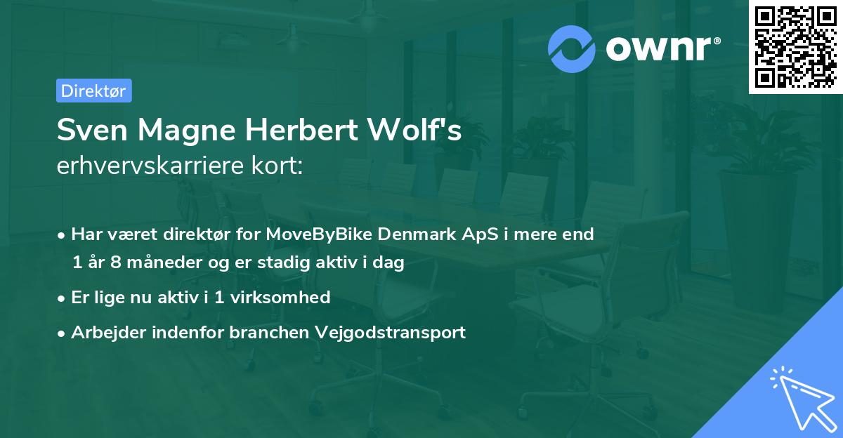 Sven Magne Herbert Wolf's erhvervskarriere kort