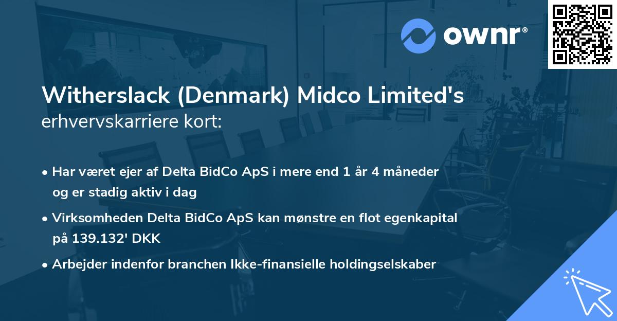 Witherslack (Denmark) Midco Limited's erhvervskarriere kort