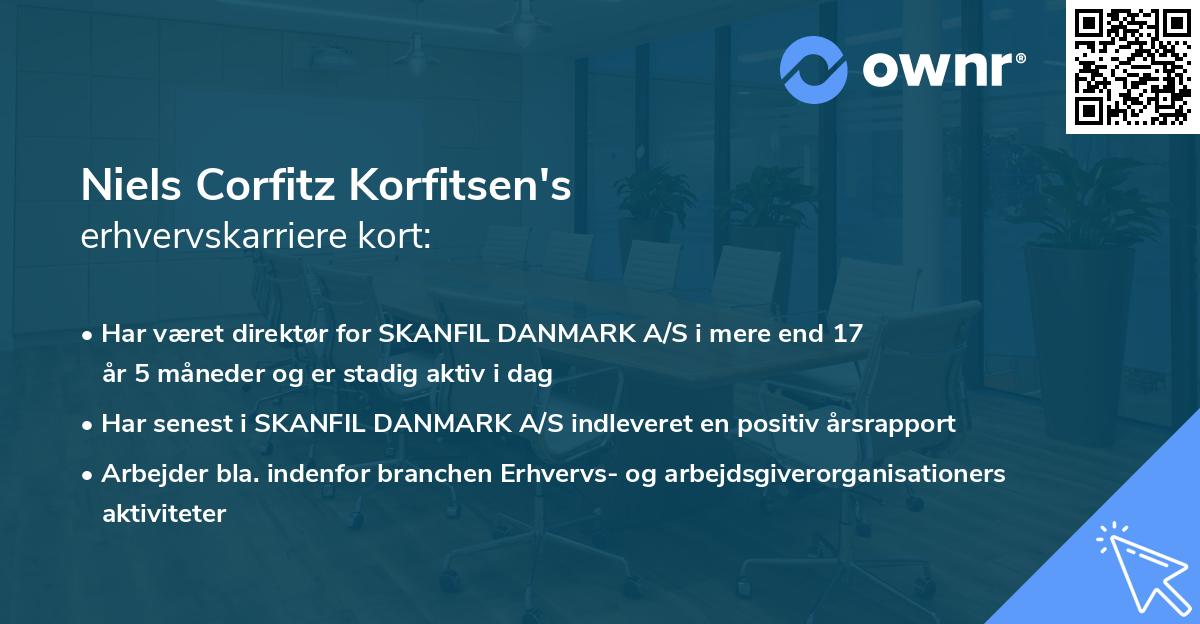 Niels Corfitz Korfitsen's erhvervskarriere kort