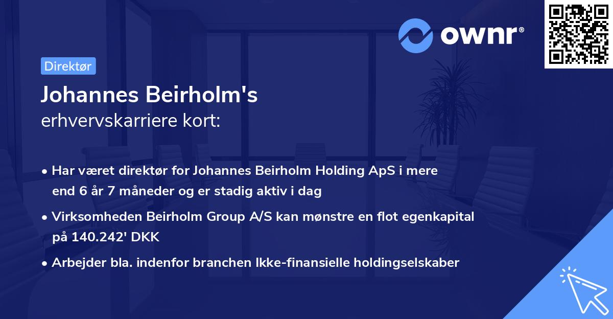 Johannes Beirholm's erhvervskarriere kort