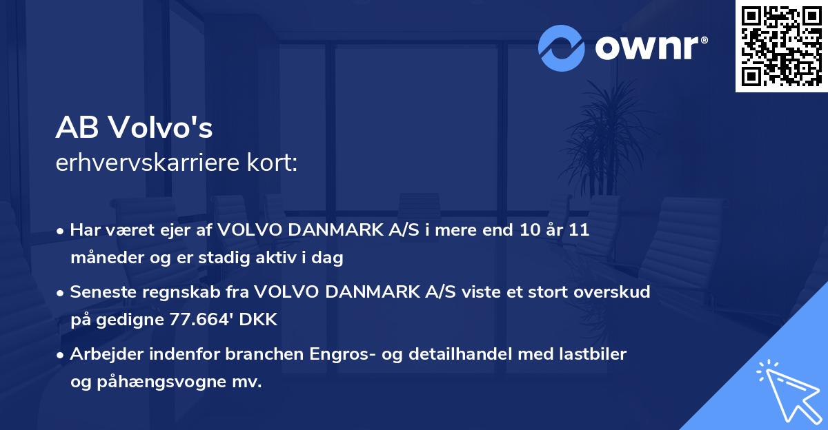 AB Volvo's erhvervskarriere kort