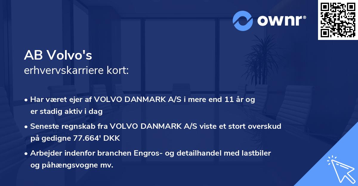 AB Volvo's erhvervskarriere kort