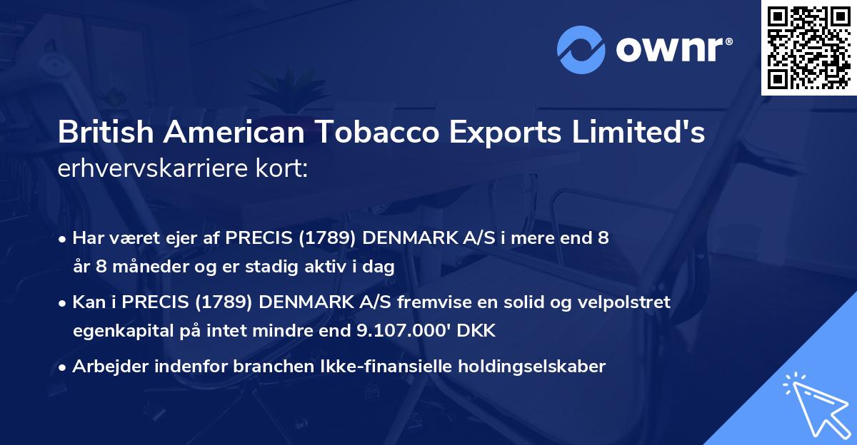 British American Tobacco Exports Limited's erhvervskarriere kort