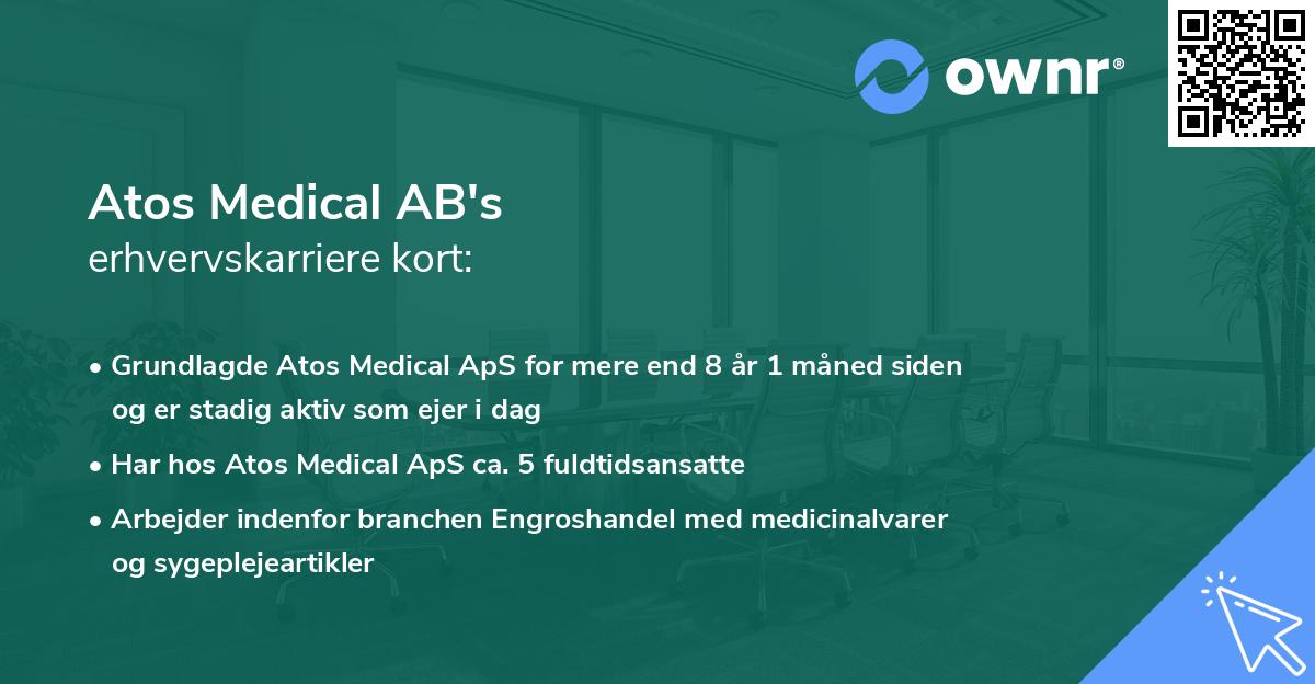 Atos Medical AB's erhvervskarriere kort