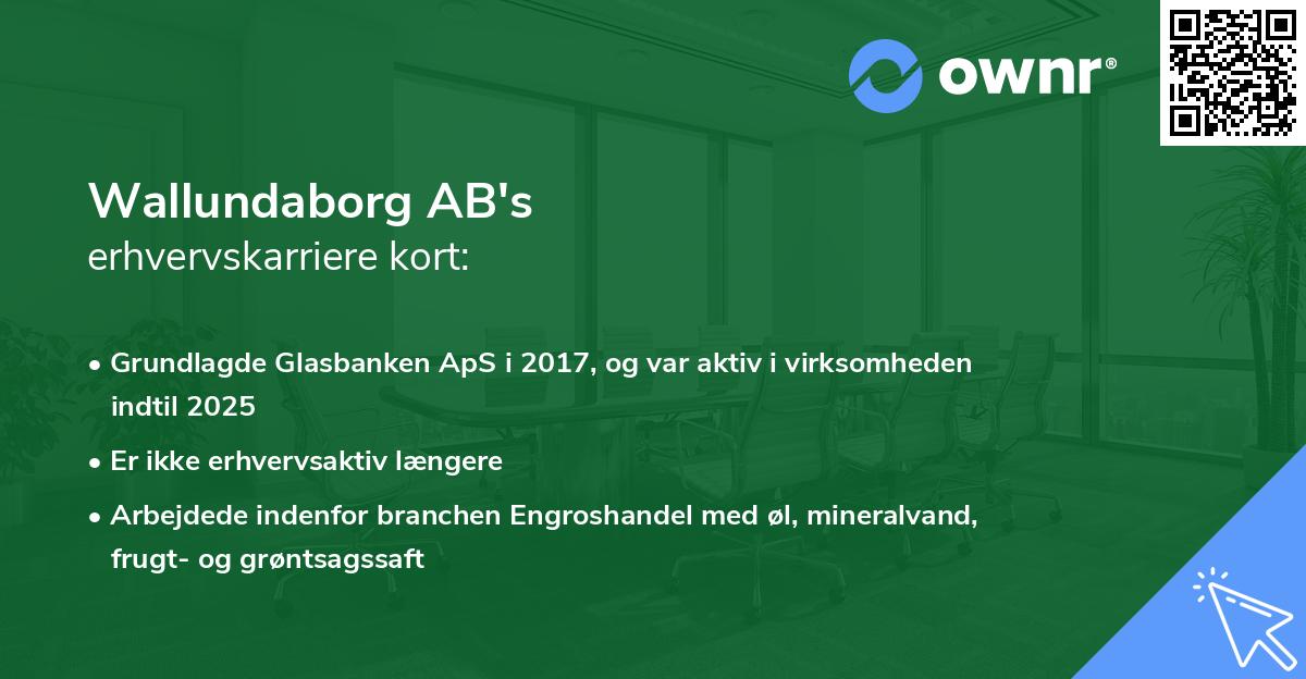 Wallundaborg AB's erhvervskarriere kort