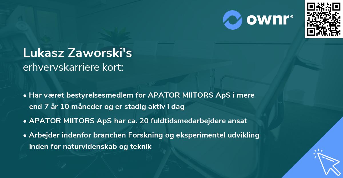 Lukasz Zaworski's erhvervskarriere kort