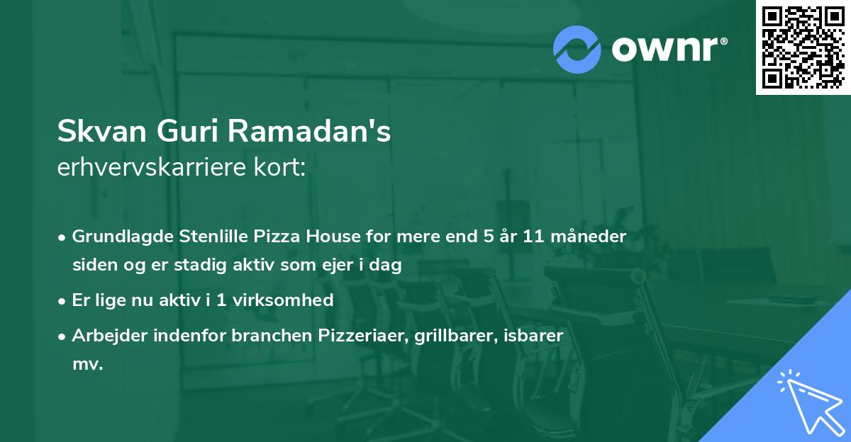 Skvan Guri Ramadan's erhvervskarriere kort