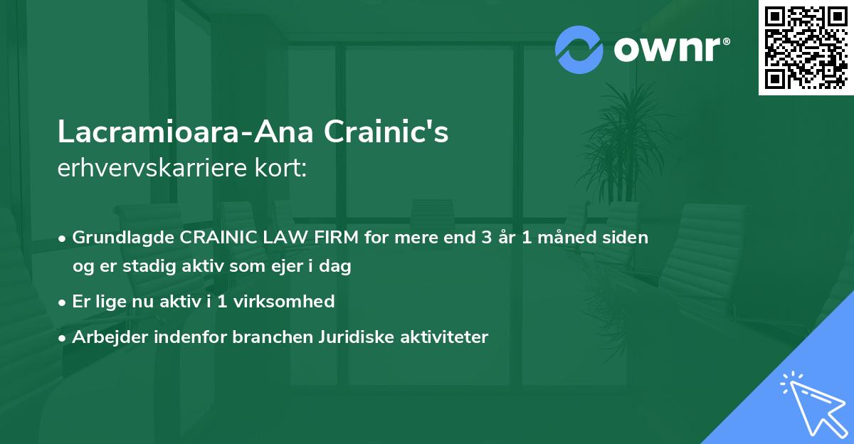 Lacramioara-Ana Crainic's erhvervskarriere kort