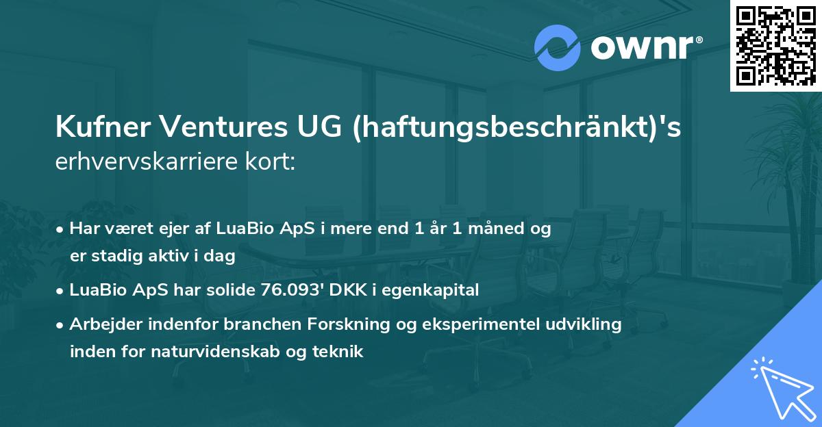 Kufner Ventures UG (haftungsbeschränkt)'s erhvervskarriere kort