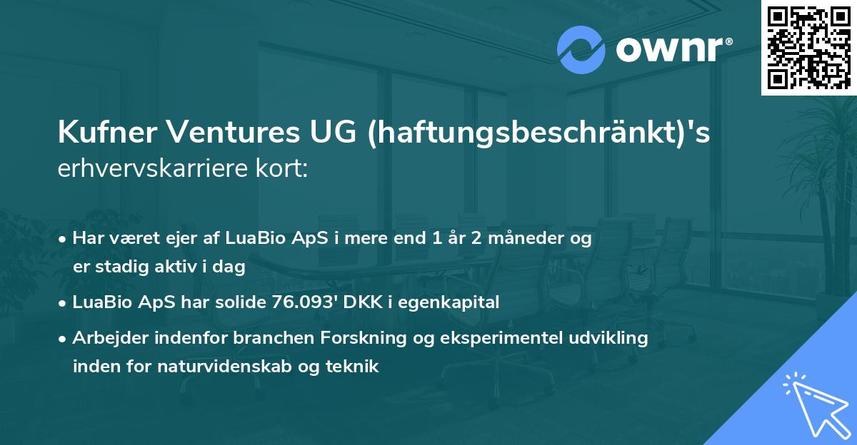 Kufner Ventures UG (haftungsbeschränkt)'s erhvervskarriere kort