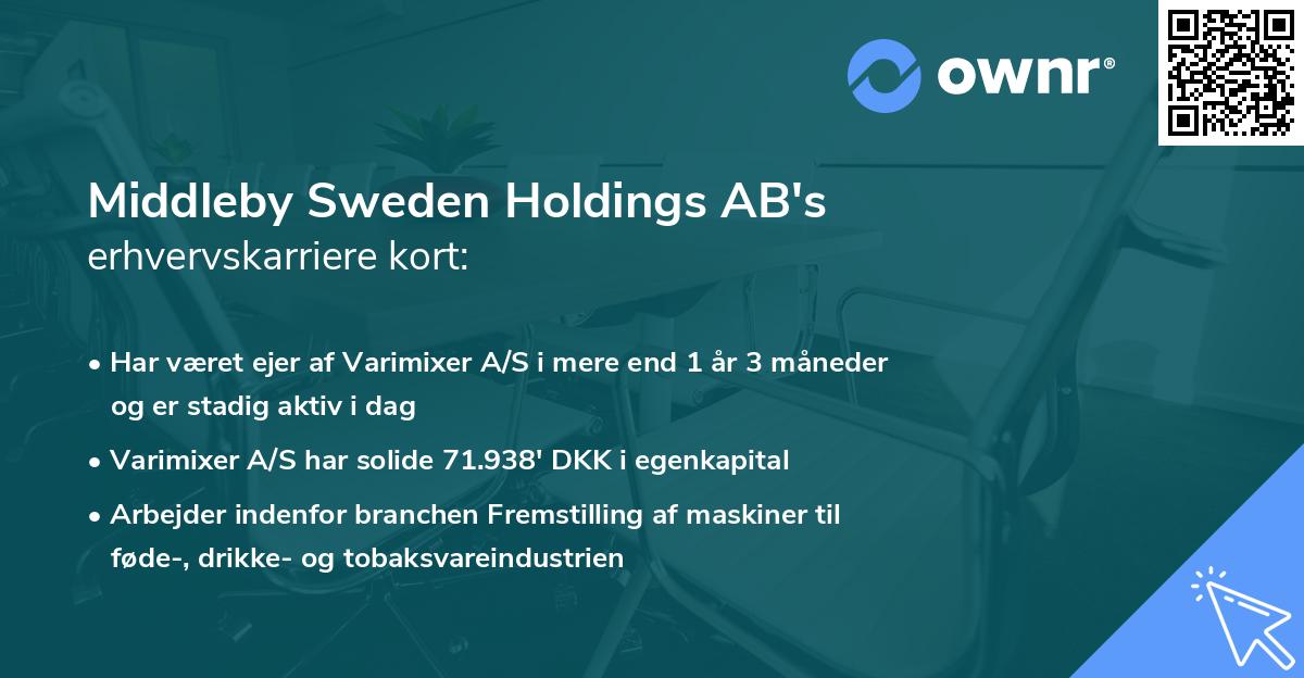 Middleby Sweden Holdings AB's erhvervskarriere kort