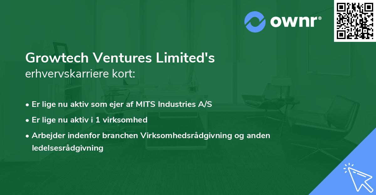 Growtech Ventures Limited's erhvervskarriere kort