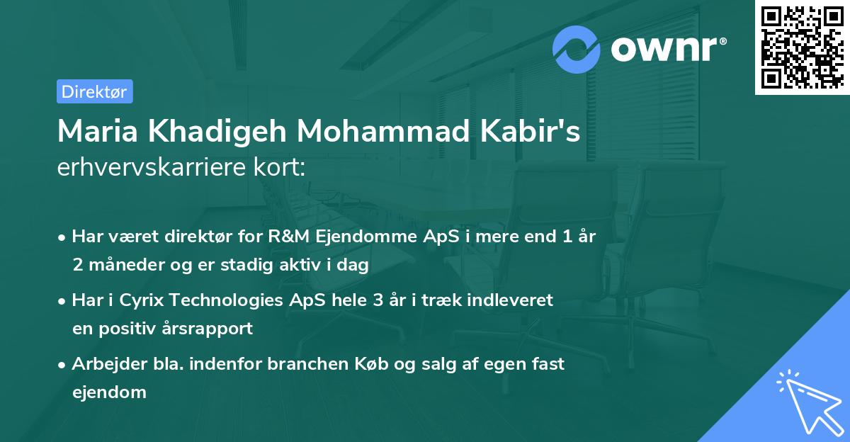 Maria Khadigeh Mohammad Kabir's erhvervskarriere kort