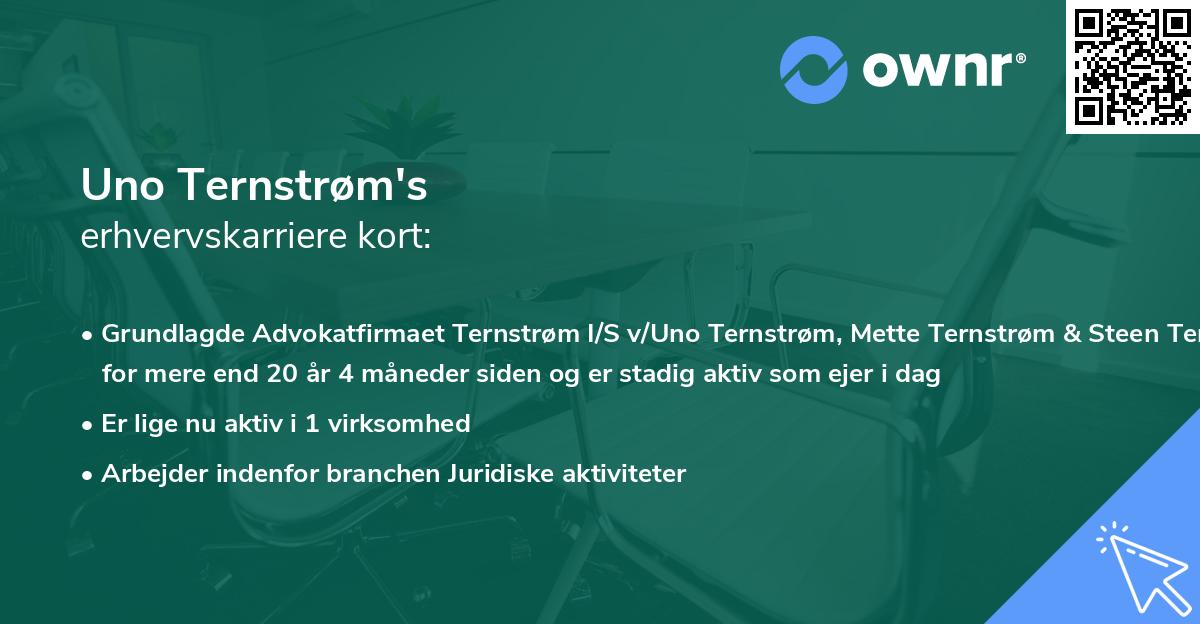 Uno Ternstrøm's erhvervskarriere kort
