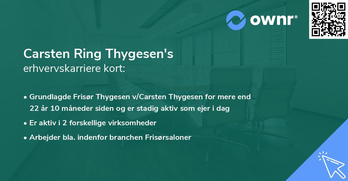 Carsten Ring Thygesen's erhvervskarriere kort