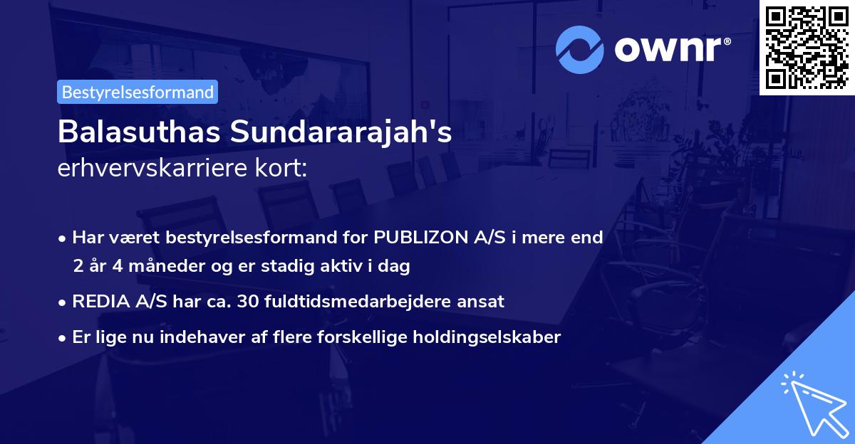 Balasuthas Sundararajah's erhvervskarriere kort