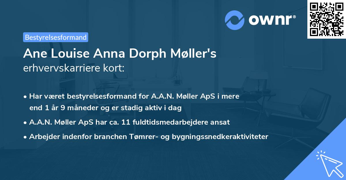 Ane Louise Anna Dorph Møller's erhvervskarriere kort