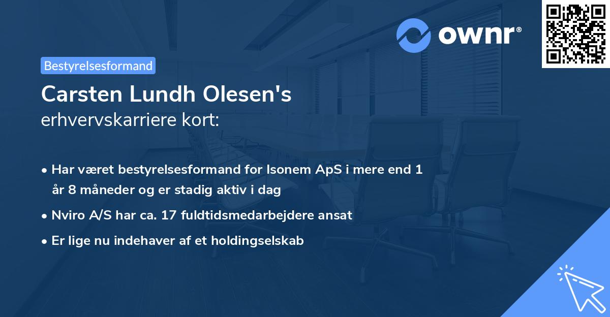 Carsten Lundh Olesen's erhvervskarriere kort