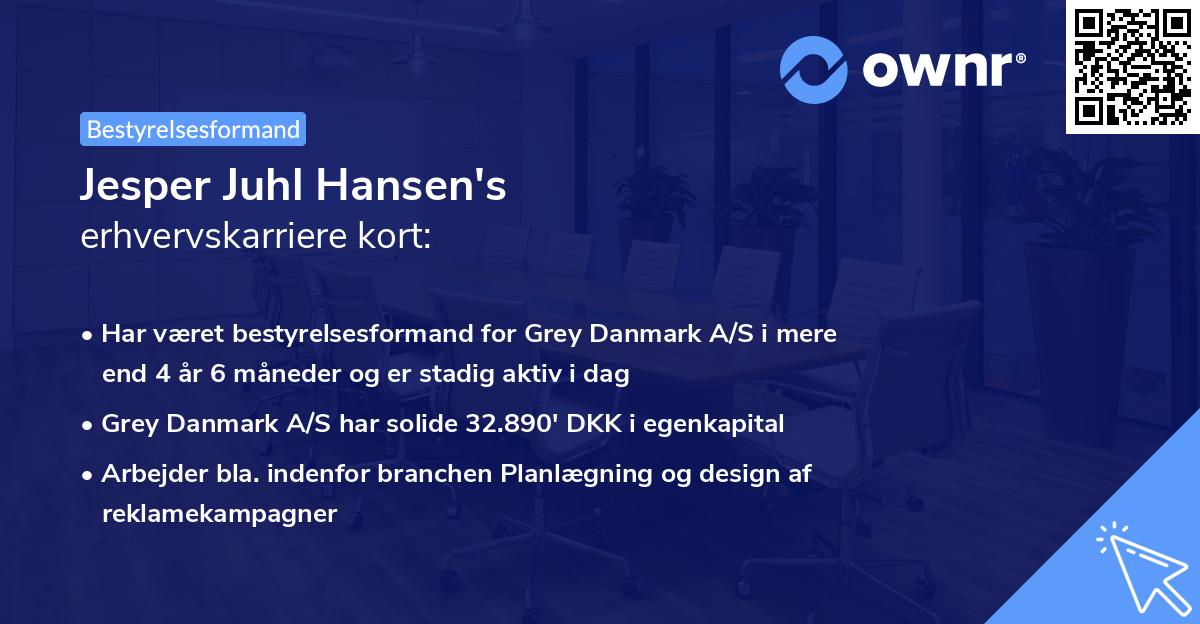 Jesper Juhl Hansen's erhvervskarriere kort