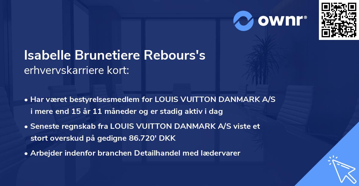 Isabelle Brunetiere Rebours's erhvervskarriere kort