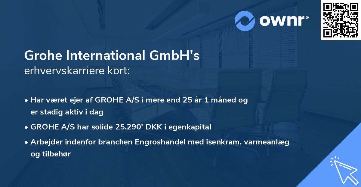 Grohe International GmbH's erhvervskarriere kort