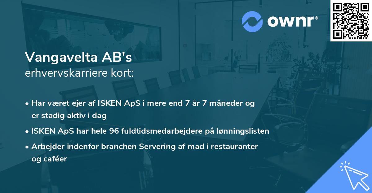 Vangavelta AB's erhvervskarriere kort