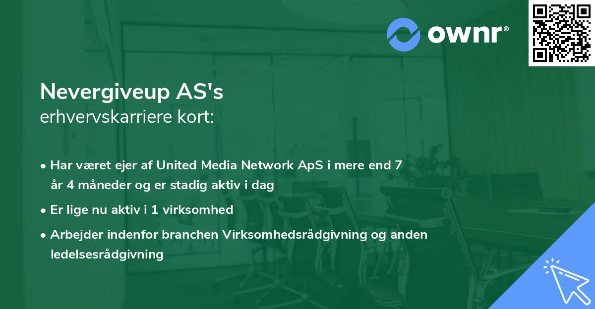 Nevergiveup AS's erhvervskarriere kort