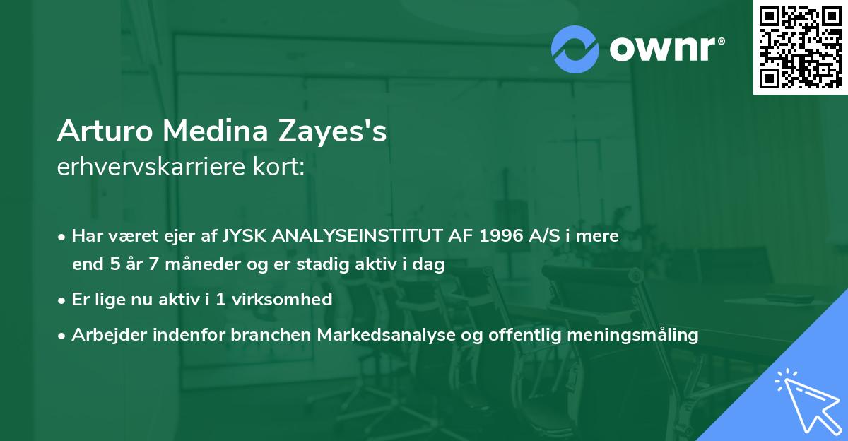 Arturo Medina Zayes's erhvervskarriere kort