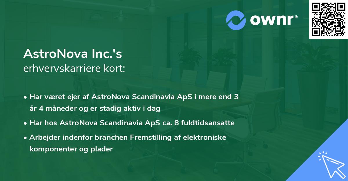 AstroNova Inc.'s erhvervskarriere kort