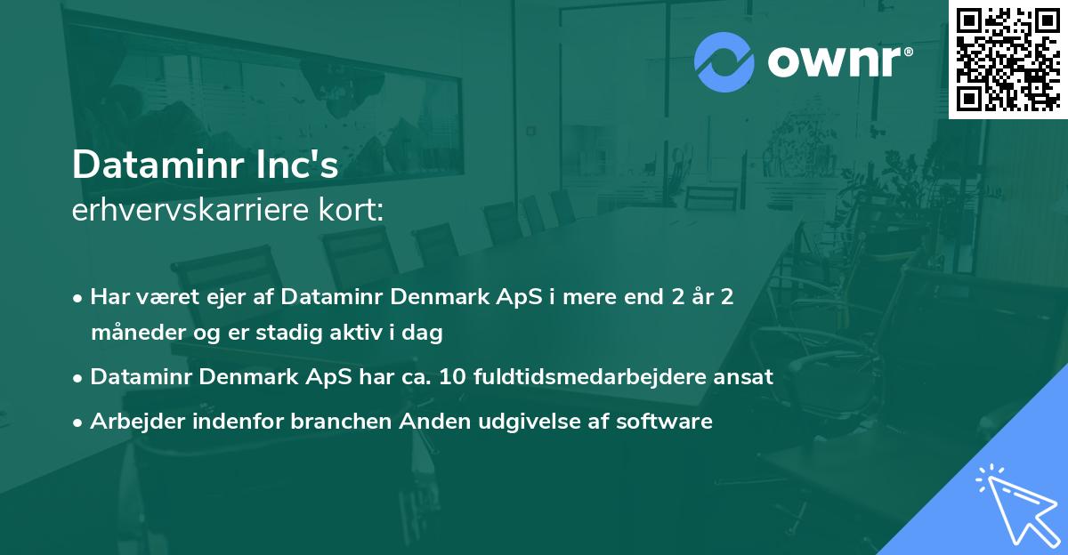 Dataminr Inc's erhvervskarriere kort