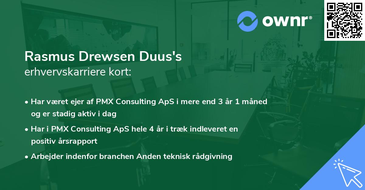 Rasmus Drewsen Duus's erhvervskarriere kort