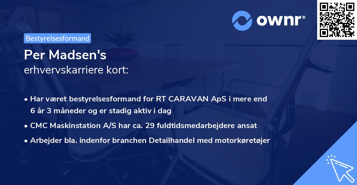 Per Madsen's erhvervskarriere kort