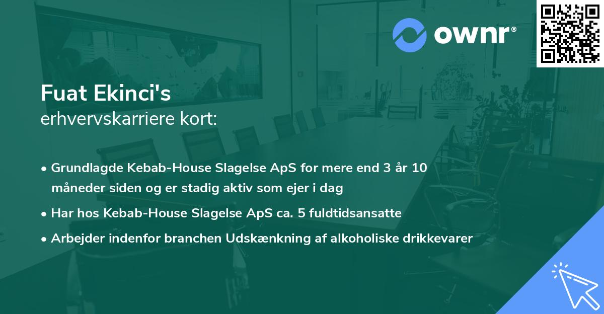 Fuat Ekinci's erhvervskarriere kort
