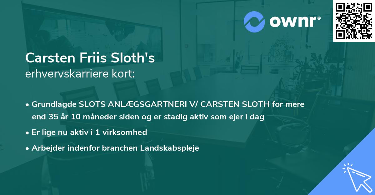 Carsten Friis Sloth's erhvervskarriere kort