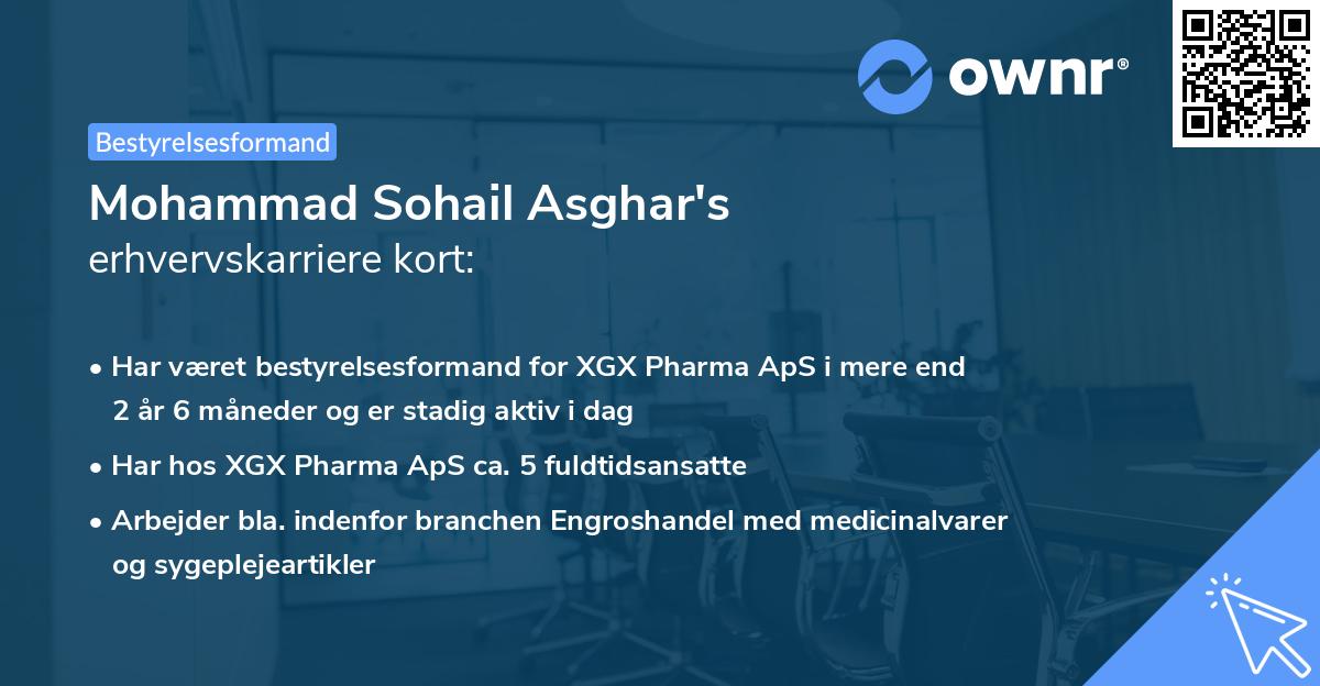 Mohammad Sohail Asghar's erhvervskarriere kort