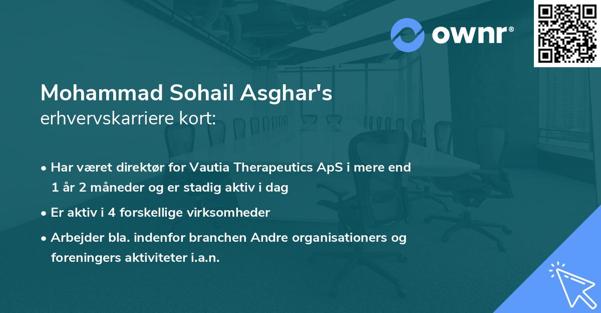 Mohammad Sohail Asghar's erhvervskarriere kort