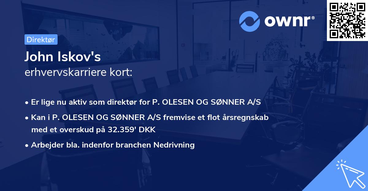 John Iskov's erhvervskarriere kort