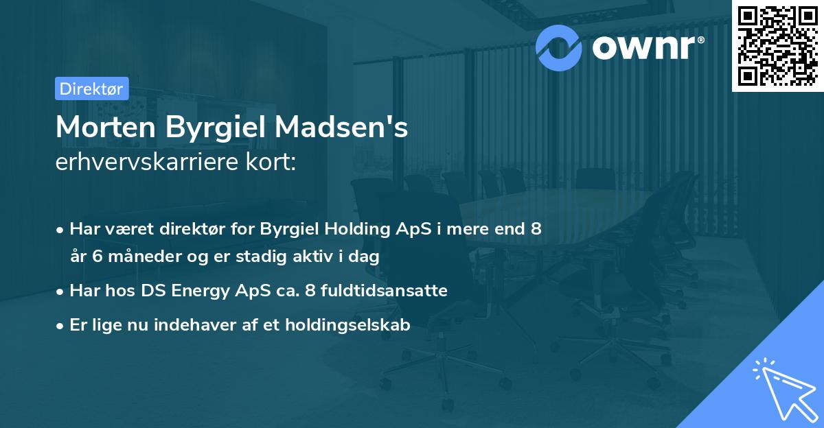 Morten Byrgiel Madsen's erhvervskarriere kort