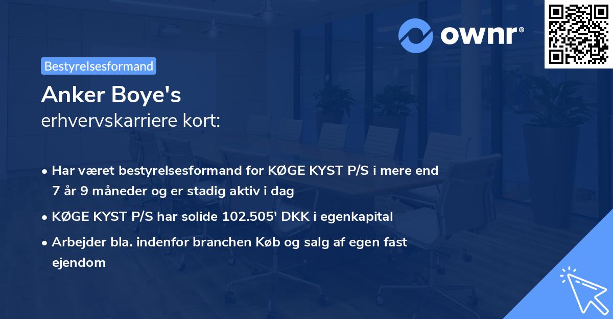 Anker Boye's erhvervskarriere kort