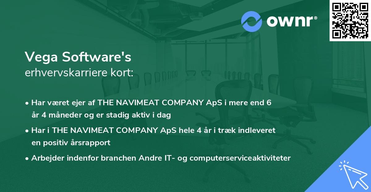 Vega Software's erhvervskarriere kort