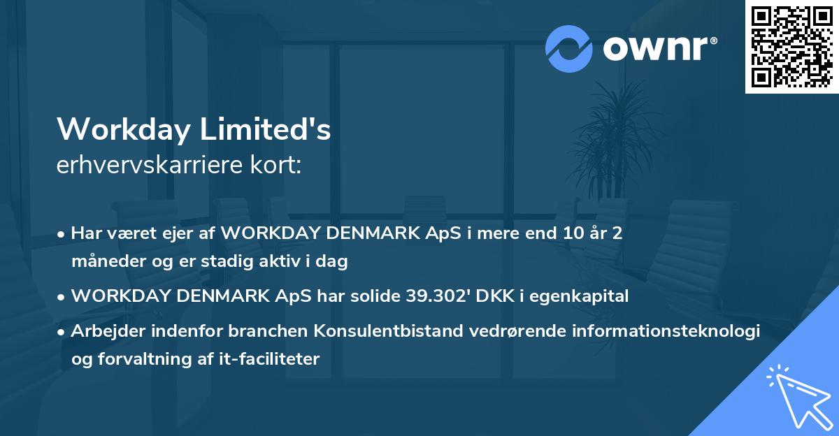 Workday Limited's erhvervskarriere kort