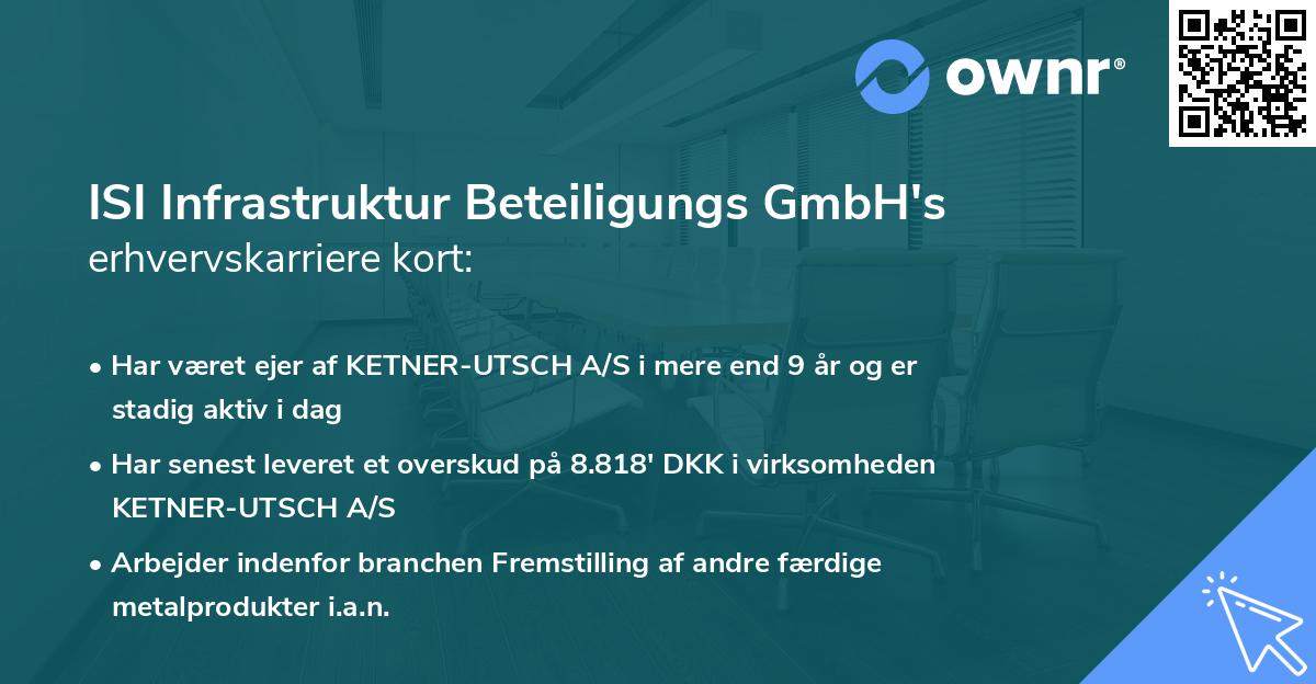 ISI Infrastruktur Beteiligungs GmbH's erhvervskarriere kort