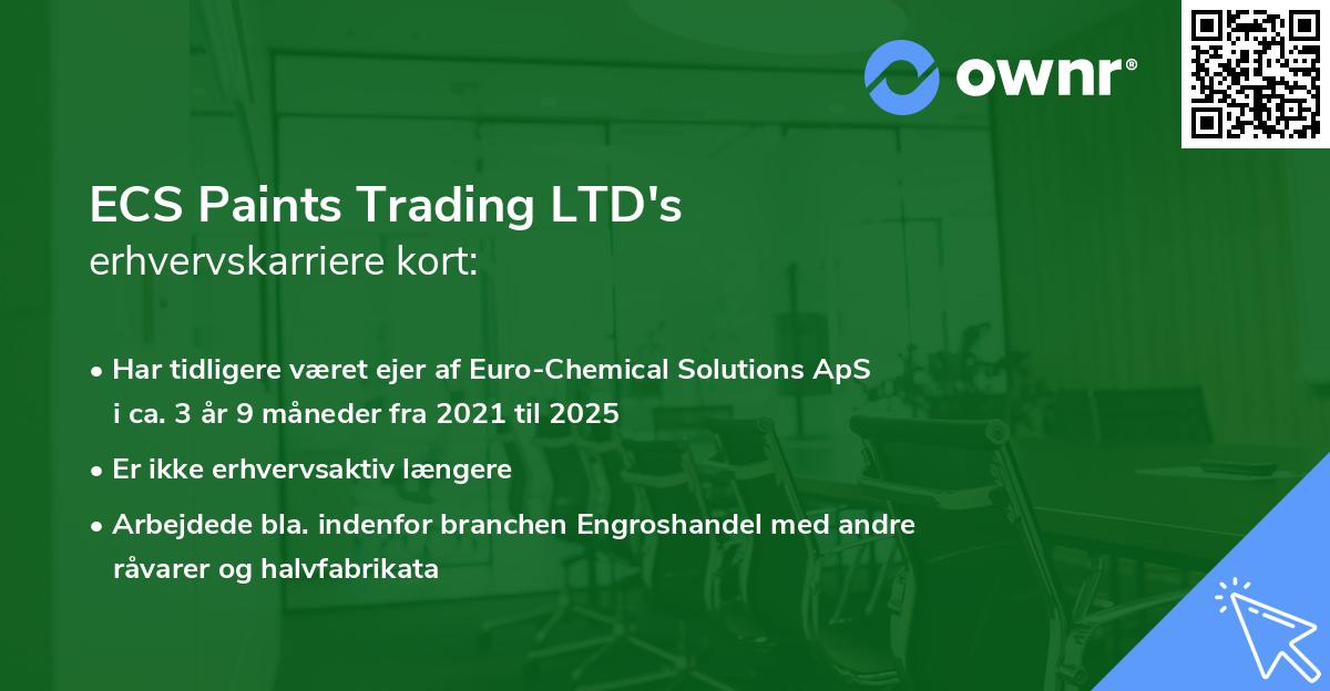 ECS Paints Trading LTD's erhvervskarriere kort
