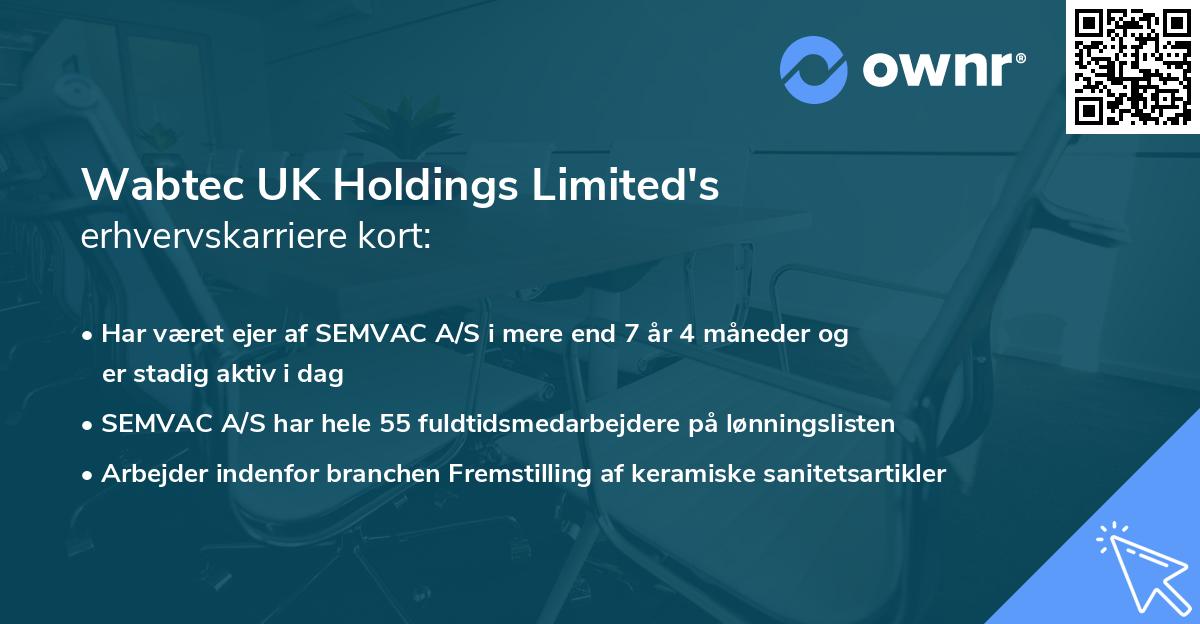 Wabtec UK Holdings Limited's erhvervskarriere kort